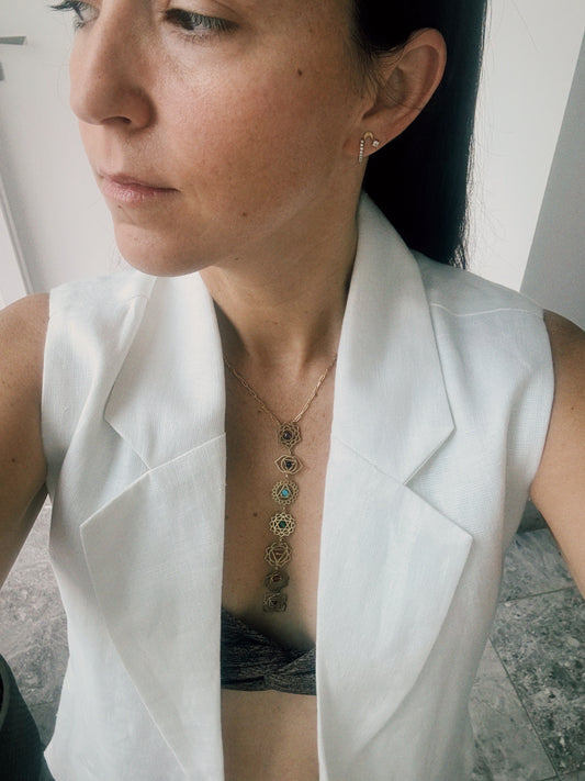 Chakras Talisman