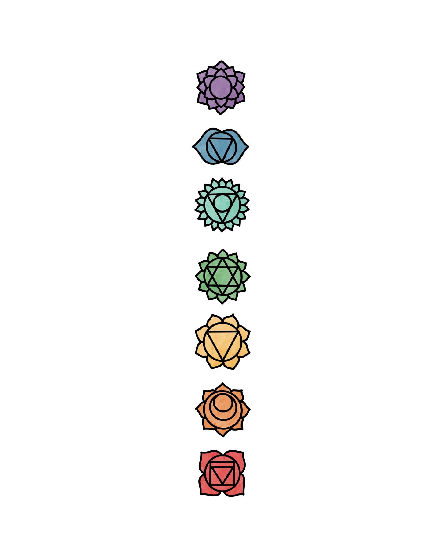Chakras Talisman