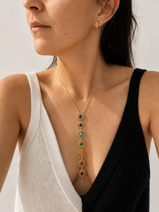 Chakras Talisman
