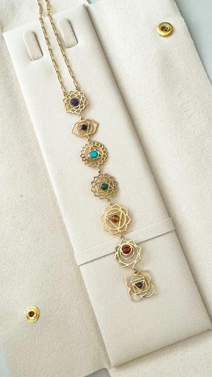 Chakras Talisman